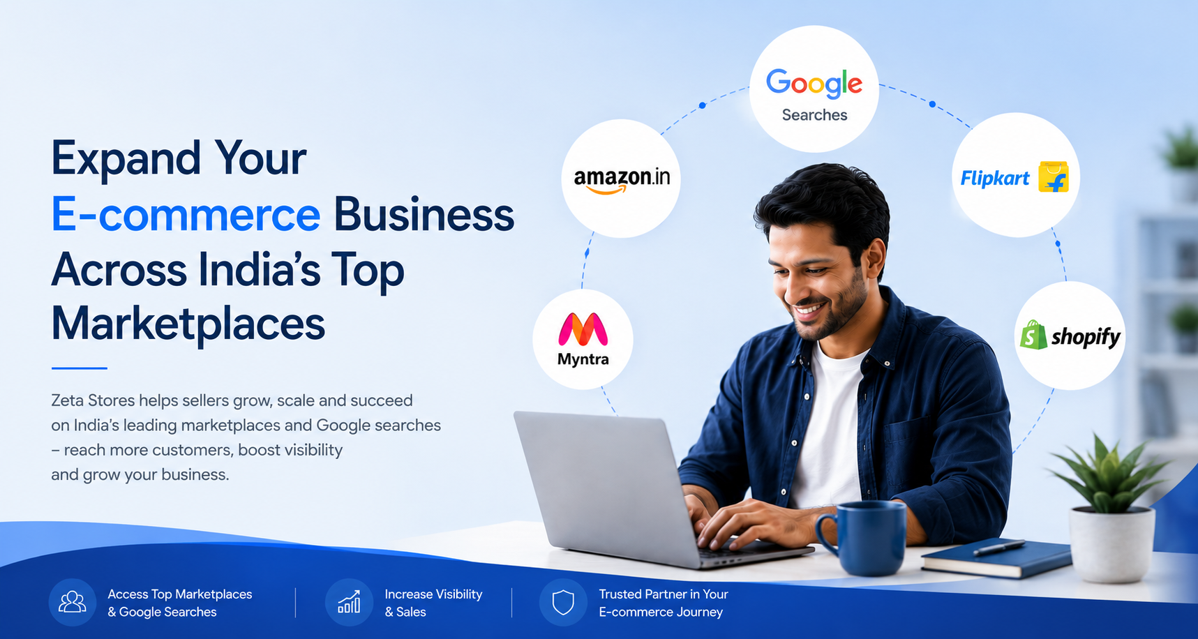 Expand Your E-commerce Business Across India's Top Marketplaces